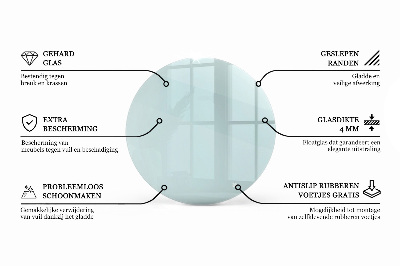 Round table top transparent