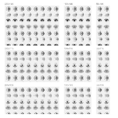 Privacy window film stained glass effect Dotted circles