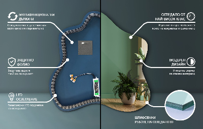 Mirror with LED backlit splash feature