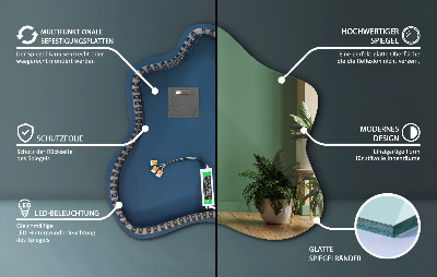 Mirror with LED backlit splash feature