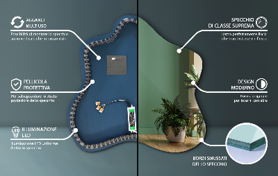 Mirror with LED backlit splash feature