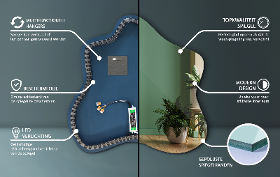 Mirror with LED backlit splash feature