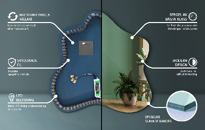 Mirror with LED backlit splash feature