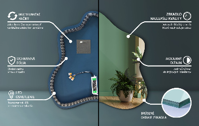 Mirror with LED backlit splash feature