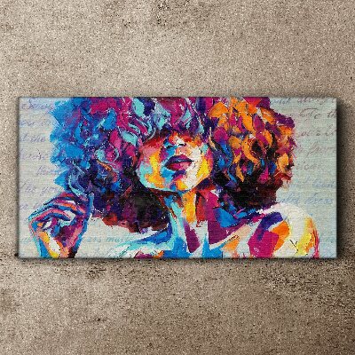 Colorful Portrait Expression Print on canvas