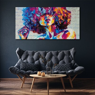Colorful Portrait Expression Print on canvas