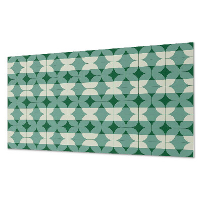 Square wall panel Geometry of wavy shapes