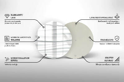 Glass candle plate Modern structure