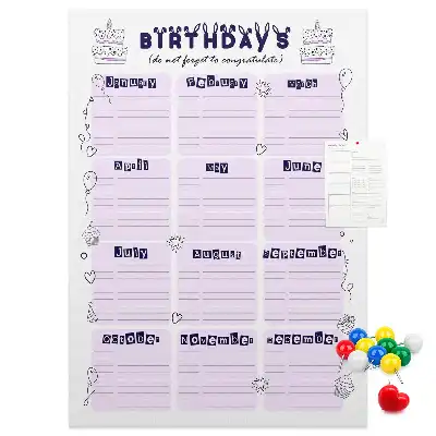 Cork pin board Birthday celebration planner