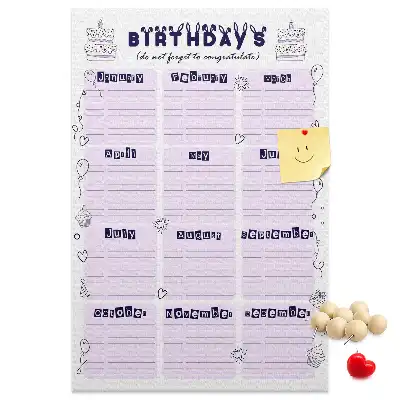 Cork pin board Birthday celebration planner