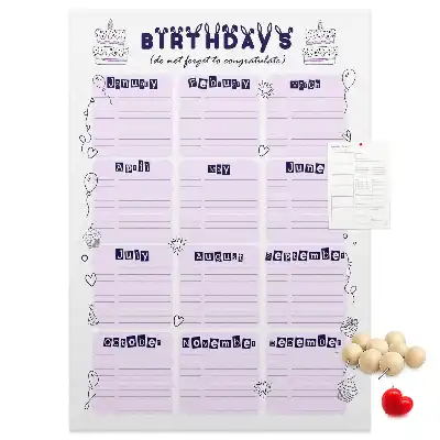Cork pin board Birthday celebration planner