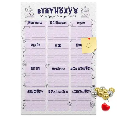 Cork pin board Birthday celebration planner