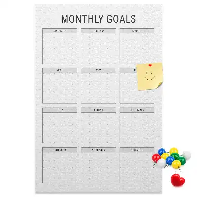 Wall cork memo board Monthly goals