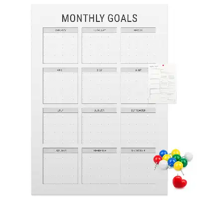 Monthly goals wall cork memo board