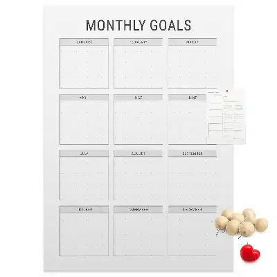 Wall cork memo board Monthly goals
