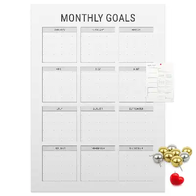 Wall cork memo board Monthly goals