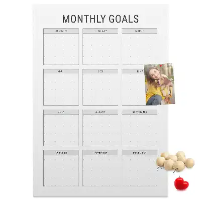 Monthly goals wall cork memo board