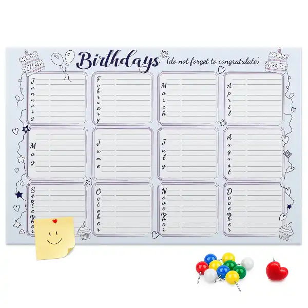 Cork birthday memo board