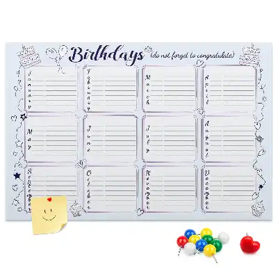 Cork birthday memo board