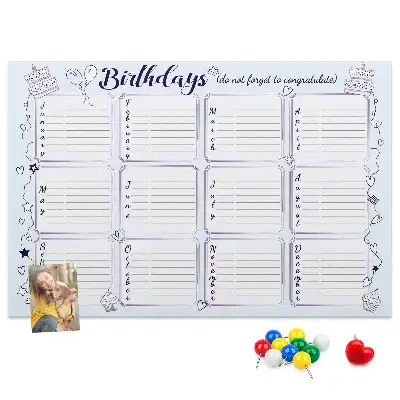 Cork birthday memo board