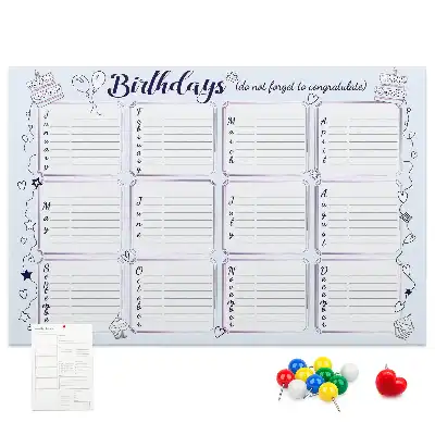 Cork birthday memo board