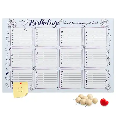 Cork birthday memo board