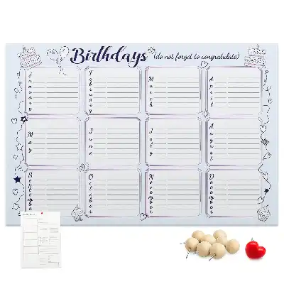 Cork birthday memo board
