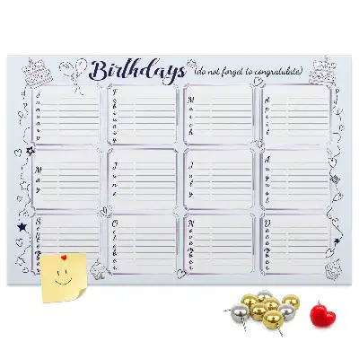 Cork birthday memo board