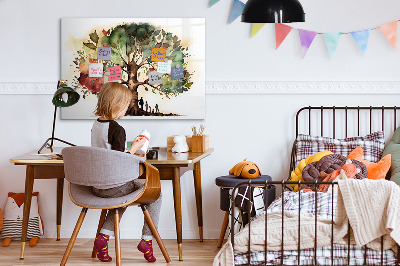 Magnetic erase board Family tree