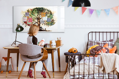 Magnetic erase board Family tree
