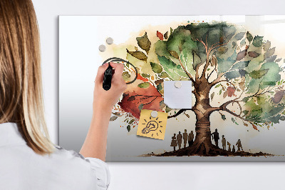 Magnetic erase board Family tree