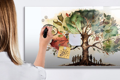 Magnetic writing board Family Tree