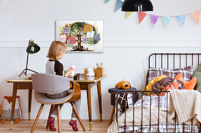 Magnetic erase board Family tree