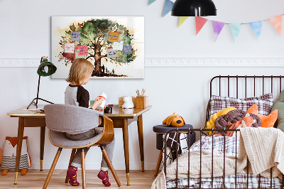 Magnetic erase board Family tree