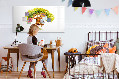 Magnetic writing board Family tree