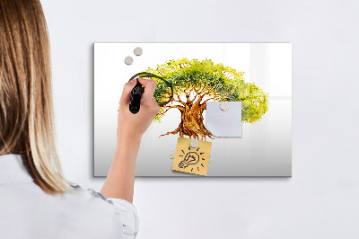 Magnetic writing board Family tree