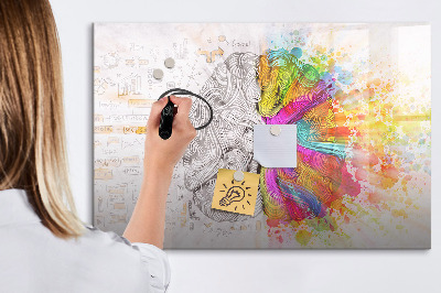 Magnetic erase board Abstraction brain