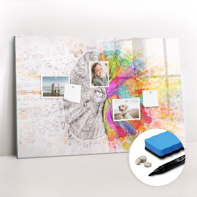 Magnetic erase board Abstraction brain