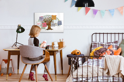 Magnetic writing board Tree roots