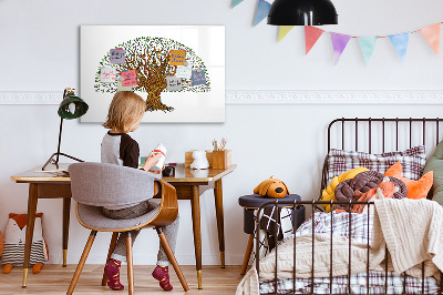 Magnetic writing board Tree roots