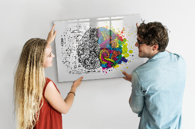 Magnetic erase board Abstraction brain