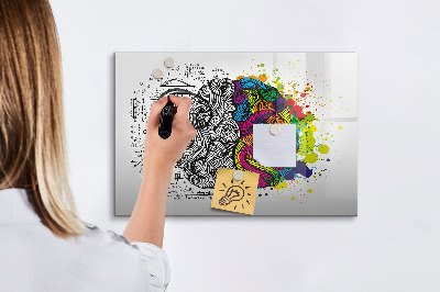 Magnetic erase board Abstraction brain