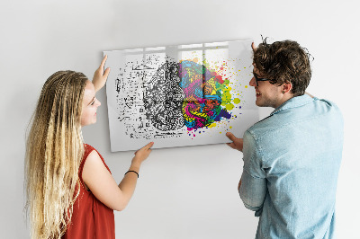 Magnetic erase board Abstraction brain