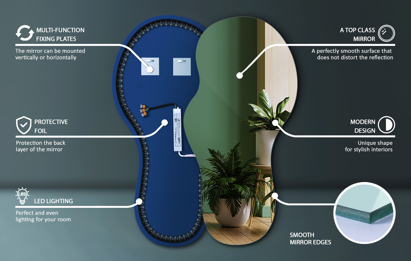 Technical Specification