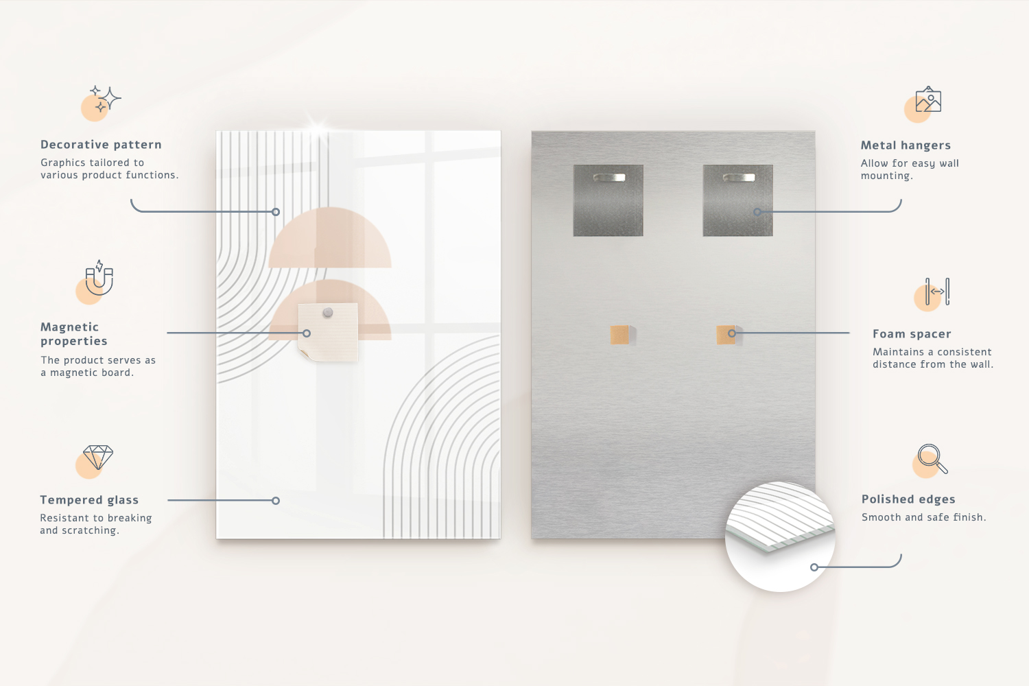 Product Features